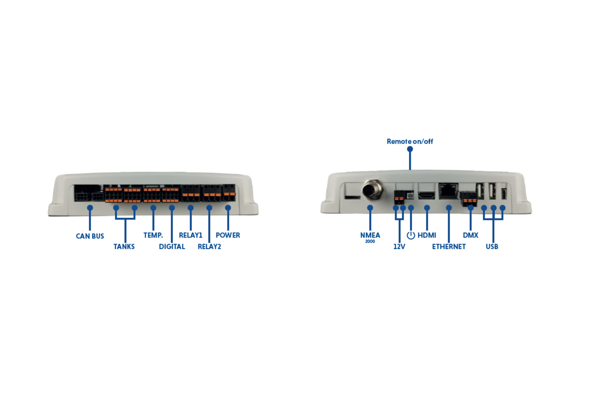 Cristec C-Box — Energy & Lighting Management Server